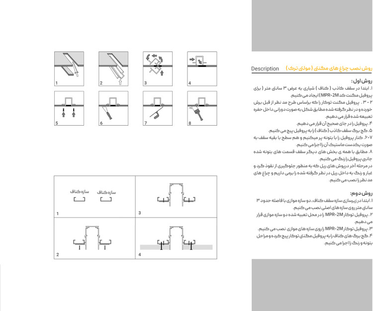 ریل مگنت روکار